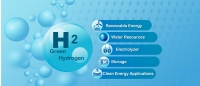 hydrogen energy.jpg